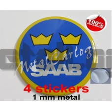 Saab S8